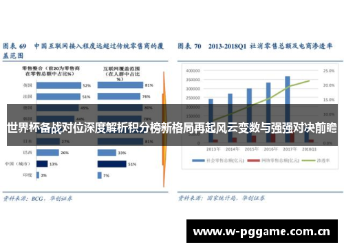 世界杯备战对位深度解析积分榜新格局再起风云变数与强强对决前瞻