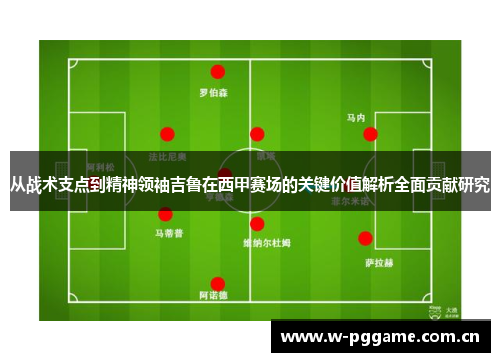 从战术支点到精神领袖吉鲁在西甲赛场的关键价值解析全面贡献研究 从战术支点到精神领袖吉鲁在西甲赛场的关键价值解析全面贡献研究